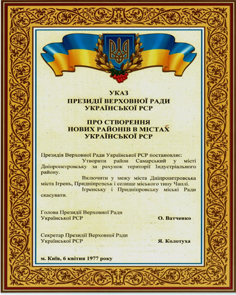 Назва музею